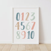 Pastel Cijfers Meisje Nursery Decor Poster