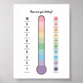 Pastel Feelings thermometer poster (Voorkant)
