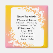 Pastel Floral Fridge Magnet (Voorkant)