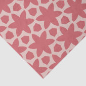 Pastel Floral Tissuepapier (Detail)