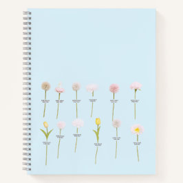 Pastel Flower Notitieboek – Minimal Botanical Desi