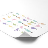 Pastel Gebarentaal Alfabet poster (Hoek)