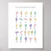 Pastel Gebarentaal Alfabet poster (Voorkant)