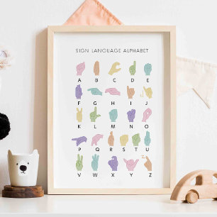 Pastel Gebarentaal Alfabet poster