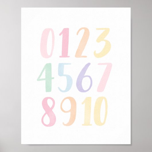 Pastel Getallen Educatieve Telposter Poster (Voorkant)