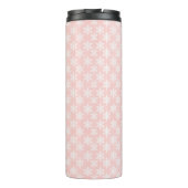 Pastel Gingerbrood Suiker Castle Cake Thermosbeker (Achterkant)