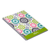 Pastel groen roze blauwgroen bloemetjes  Bloemenna Notitieboek (Rechterzijde)