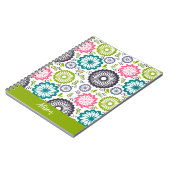 Pastel groen roze blauwgroen bloemetjes  Bloemenna Notitieboek (Linkerzijde)