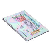 Pastel Holografische Textuur Periodieke Tabel Notitieboek (Rechterzijde)