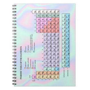 Pastel Holografische Textuur Periodieke Tabel Notitieboek
