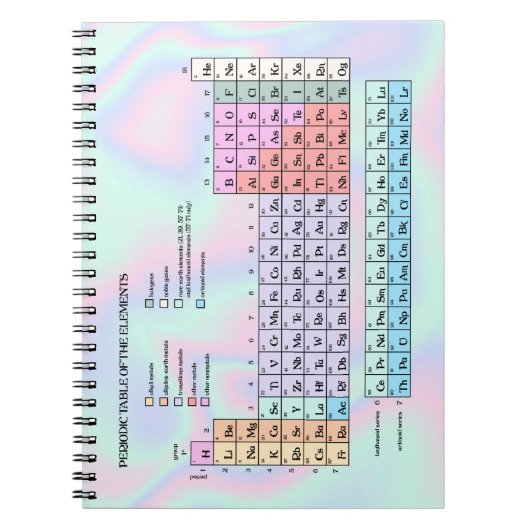 Pastel Holografische Textuur Periodieke Tabel Notitieboek (Voorkant)