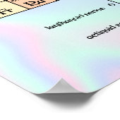 Pastel Holografische Textuur Periodieke Tabel Poster (Hoek)