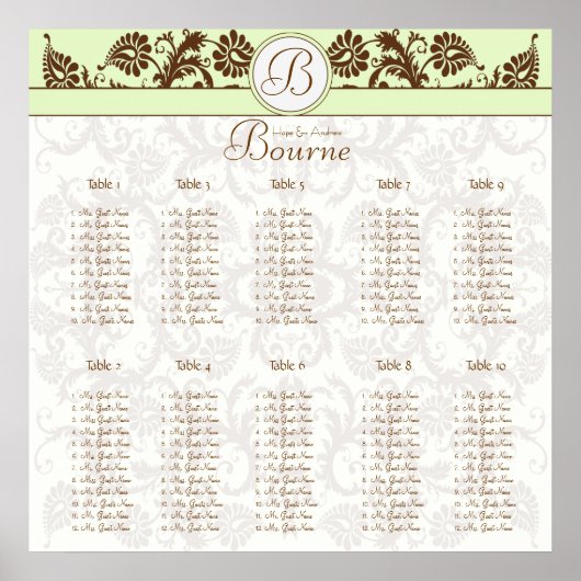Pastel Hues Victoriaans Floral Damask Seast Chart Poster (Voorkant)
