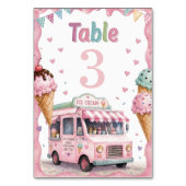 Pastel Ijsauto Verjaardagsfeestje Kaart (Voorkant)
