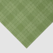 PASTEL IRISH GREEN PLAID PATTERS TISSUEPAPIER (Detail)