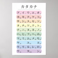 Pastel Katakana Alfabet Kleur Gecodeerd Japans