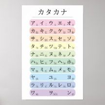 Pastel Katakana Alfabet Kleur Gecodeerd Japans