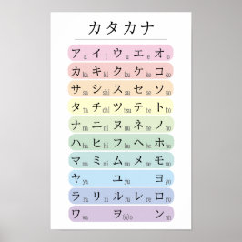 Pastel Katakana Alfabet Kleur Gecodeerd Japans Poster