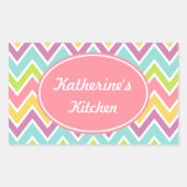 Pastel Keuken Stickers (Voorkant)