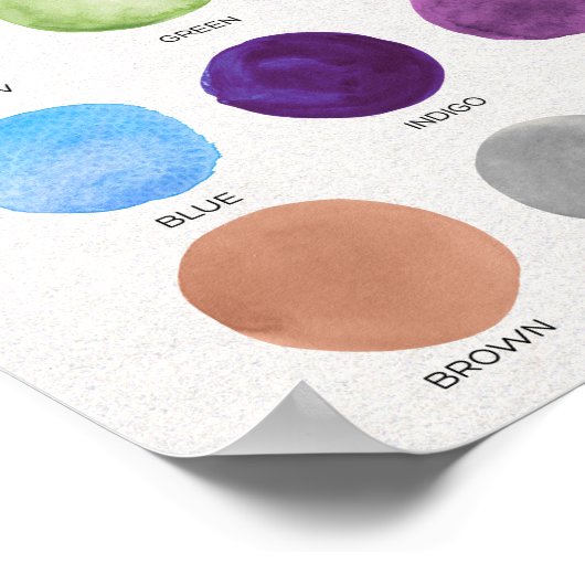 Pastel Kleur Educatieve Preschool Classroom Poster (Hoek)