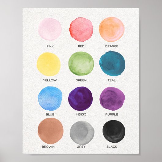 Pastel Kleur Educatieve Preschool Classroom Poster (Voorkant)