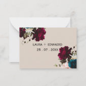 Pastel kleur eenvoudige subtiele thema waterverf notitiekaartje (Achterkant)