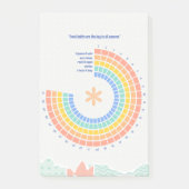 Pastel Kleurrijke Regenboog Boho Custom Maandelijk Post-it® Notes (Voorkant)