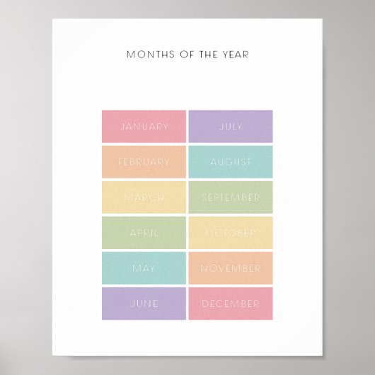 Pastel Maand van het jaar poster (Voorkant)