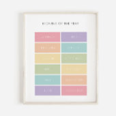Pastel Maand van het jaar poster