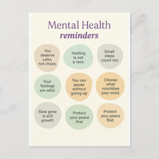 Pastel mentale gezondheidsherinnering  briefkaart (Voorkant)