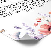 Pastel mijn water brak Baby Baby shower Spel teken Poster (Hoek)