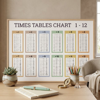 Pastel Multicolor Tafeldiagram - 36"x24" Poster