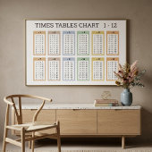 Pastel Multicolor Tafeldiagram - 36"x24" Poster