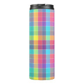 Pastel Overlap Thermosbeker (Achterkant)