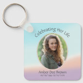 Pastel Photo Life Celebration Sleutelhanger (Voorkant)