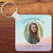 Pastel Photo Life Celebration Sleutelhanger (Voorkant)
