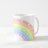 Pastel Rainbow Kinder Naam Mok – Meisjes gepersona (Voorkant rechts)