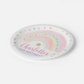 Pastel Rainbow Verjaardagspapier Bord (Gekanteld)