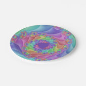 Pastel regenboogspiraal papieren bordje (Gekanteld)