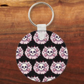 Pastel Roze Schedel en Kruisbeenderen Sleutelhanger (Achterkant)