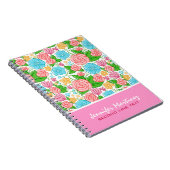 Pastel Rozen in roze blauw en beige monogram Notitieboek (Rechterzijde)