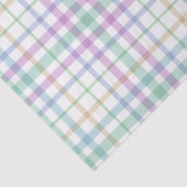 Pastel Tissuepapier (Detail)