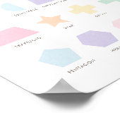 Pastel vormt een schooldecor poster (Hoek)