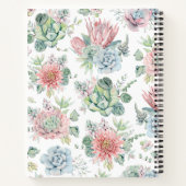 Pastel Waterverf Echievera Succulents Pattern Notitieboek (Achterkant)