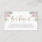 Pastel Waterverf Succulent Book Request Informatiekaartje (Voorkant)