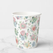 Pastel Waterverf Succulent en Cactus Pattern Papieren Bekers (Achterkant)