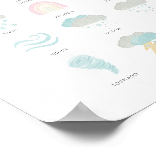 Pastel weer educatief poster (Hoek)