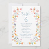 Pastel Wildflower Spring Wedding Table Number Kaart (Achterkant)
