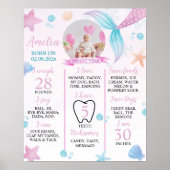 Pastel Zeemeermin 1e Verjaardag Mijlpaal teken Poster (Voorkant)