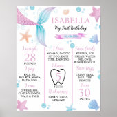 Pastel Zeemeermin Meisje 1e Verjaardag Mijlpaal Te Poster (Voorkant)